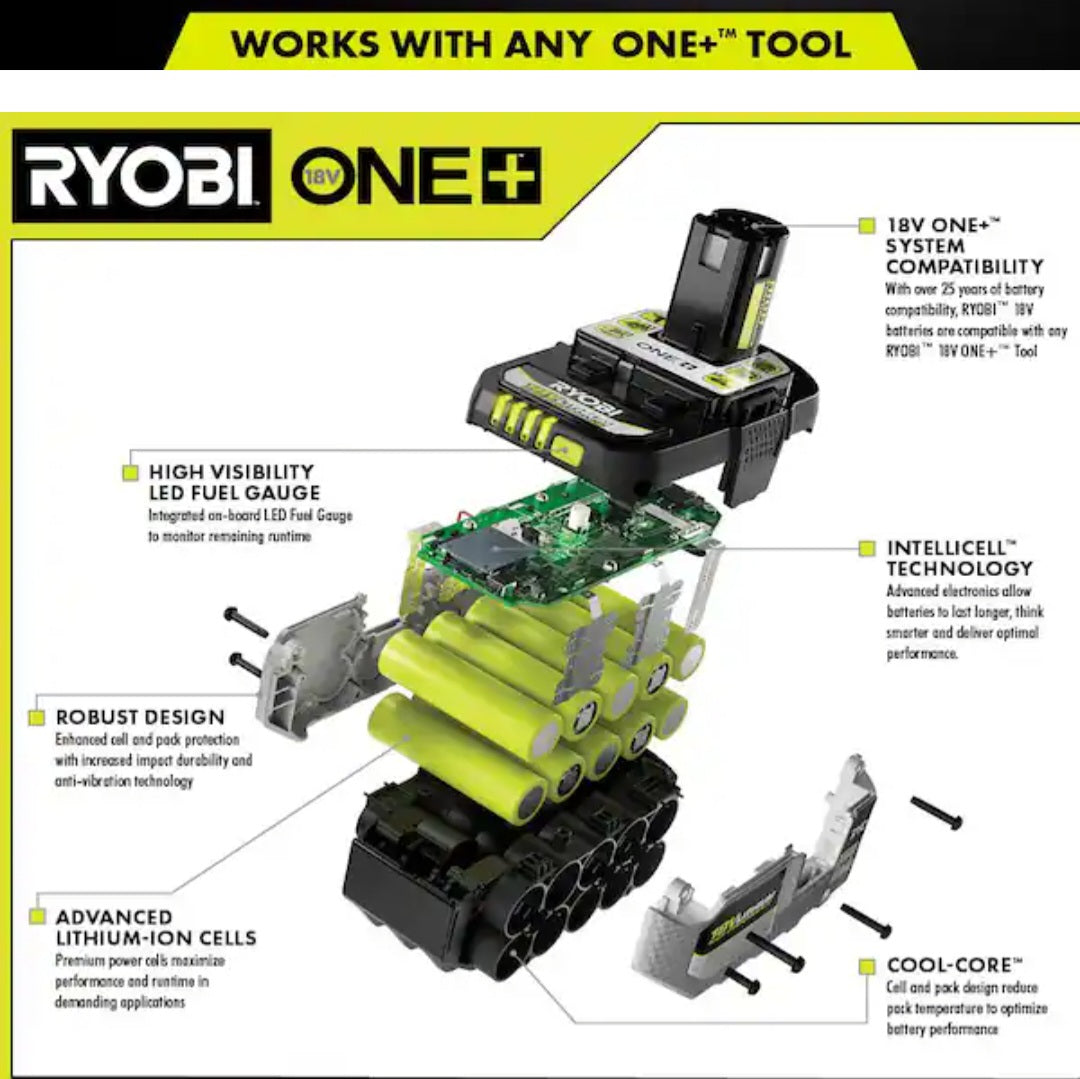 ONE + 18V 6.0 Ah Lithium-Ion High Performance ONE + 18V 6.0 Ah Lithium-Ion High Performance